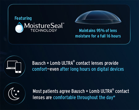 Bausch Lomb Ultra For Astigmatism Contact Lenses