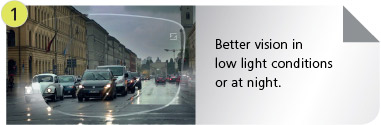 Drivesafe By Zeiss Drivesafe By Zeiss